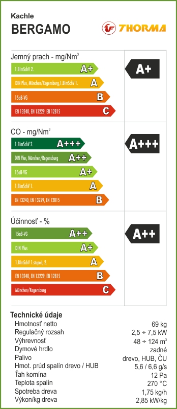 Krbová kamna Thorma Bergamo B, béžová, zadní vývod 120 mm - energetický štítek