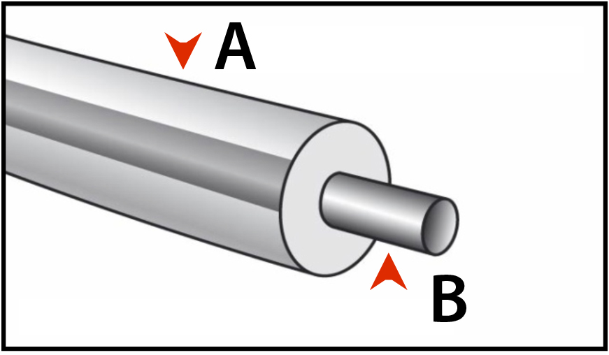 Žací struna 2,4 mm x 180 m - DUOLINE Oregon 106503E