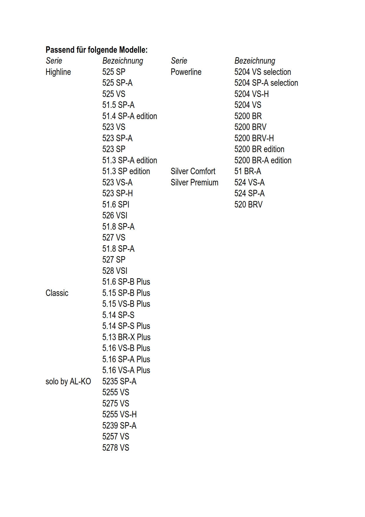 Nůž 520BR,51BR,51BR-A,523SP,VS,51SP,SP-A,5.14SP mulčovací AL-KO 113058
