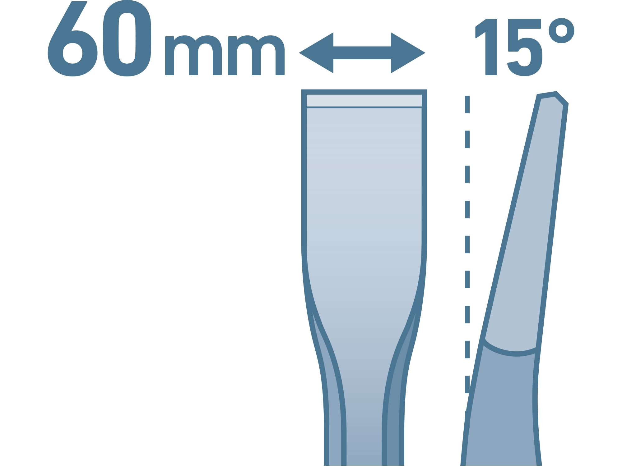 Sekáč plochý SDS PLUS lomený 15°, 250x14mm, šířka ostří 60mm  EXTOL PREMIUM 8801511