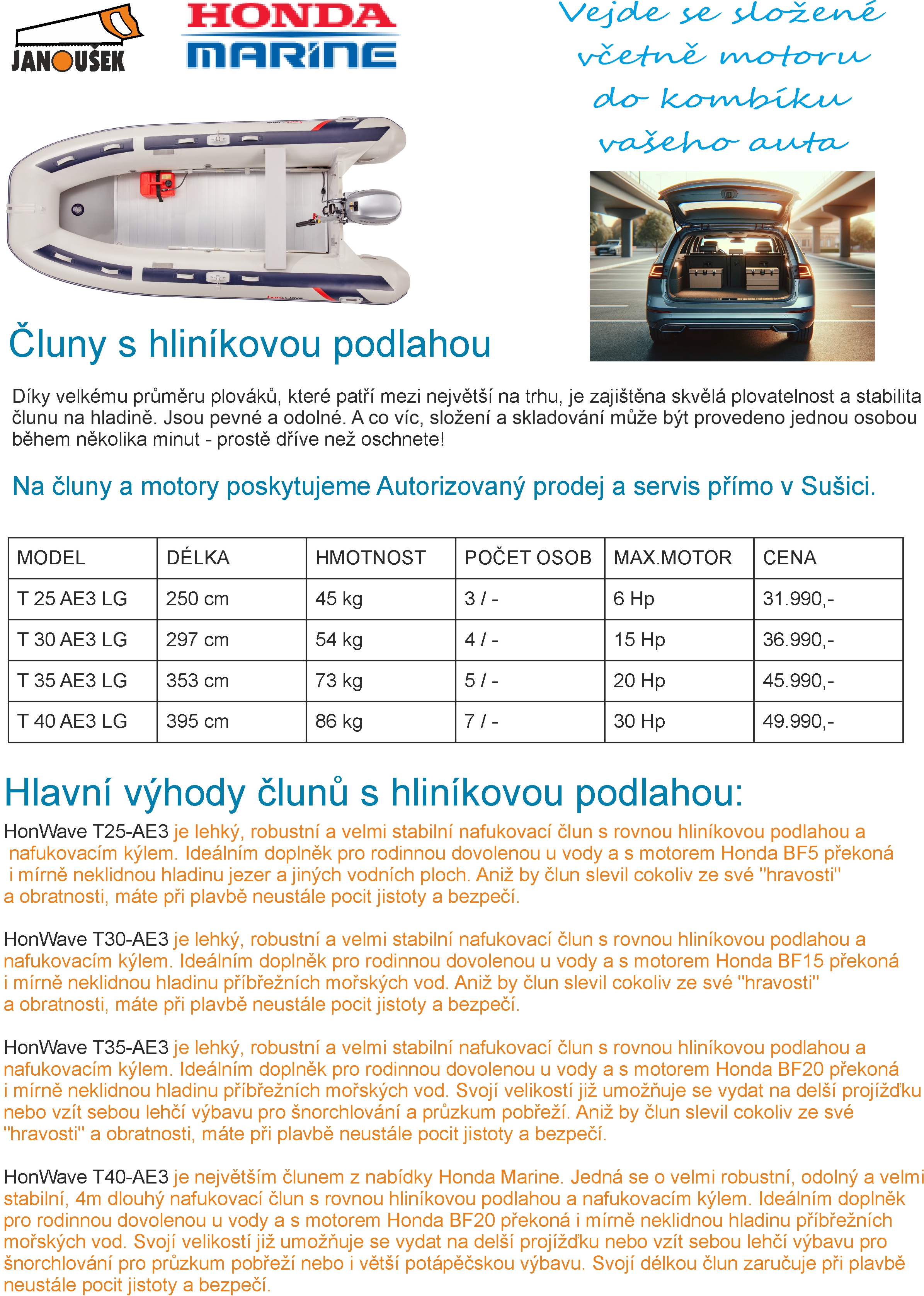 Honda Marine HonWave T 40 AE3 LG Nafukovací člun
