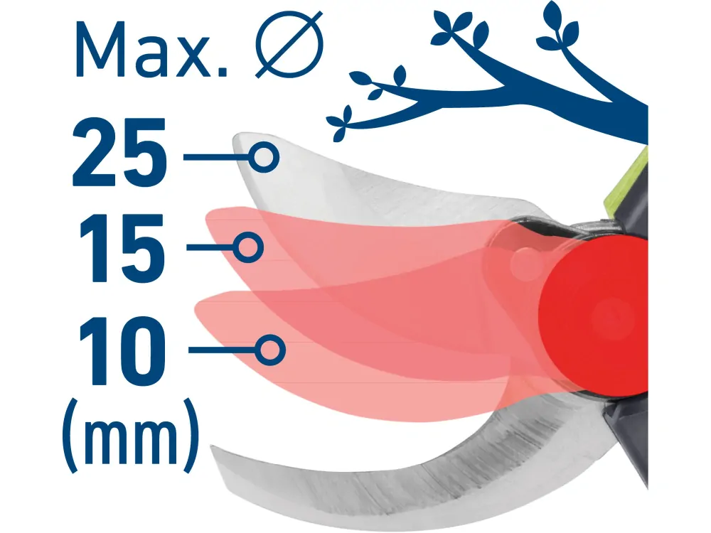 Nůžky zahradní aku, brushless, 20V Li-ion, 2Ah EXTOL CRAFT 402456