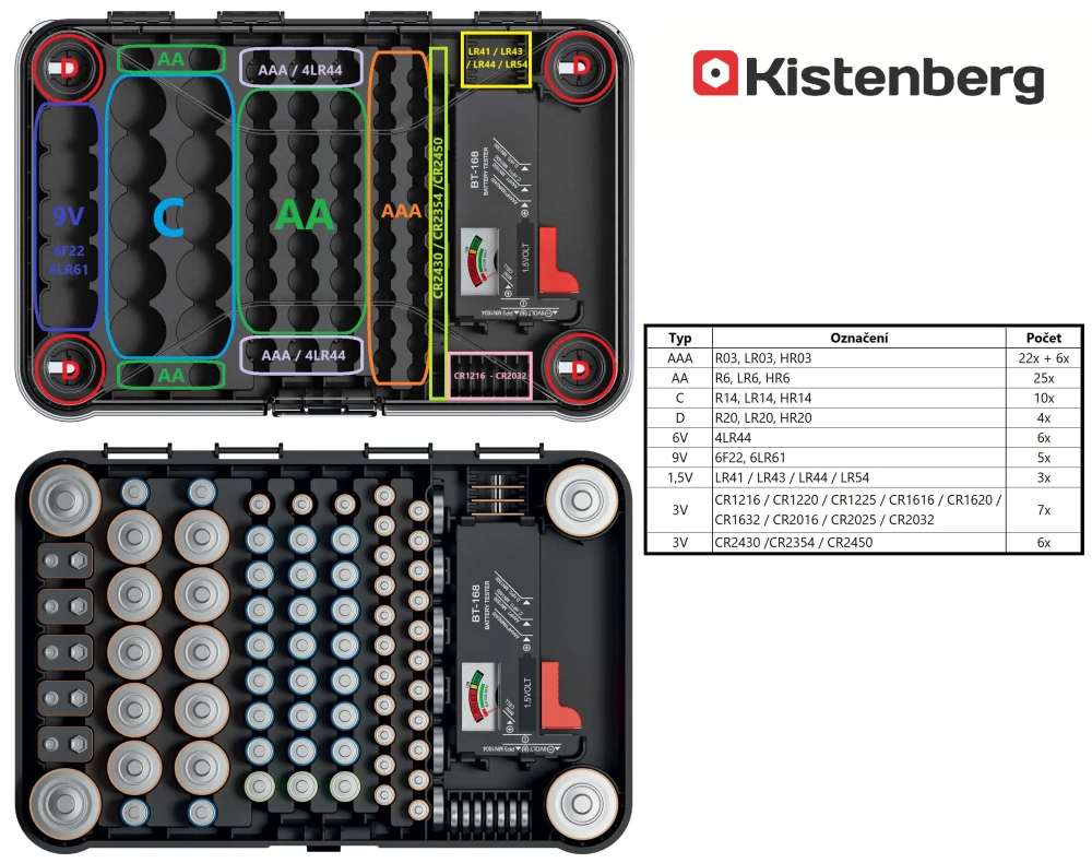 Box na baterie se zkoušečkou BATTERY BOX 29,5x19,5x7 cm Kisternberg KBBT-CG6U