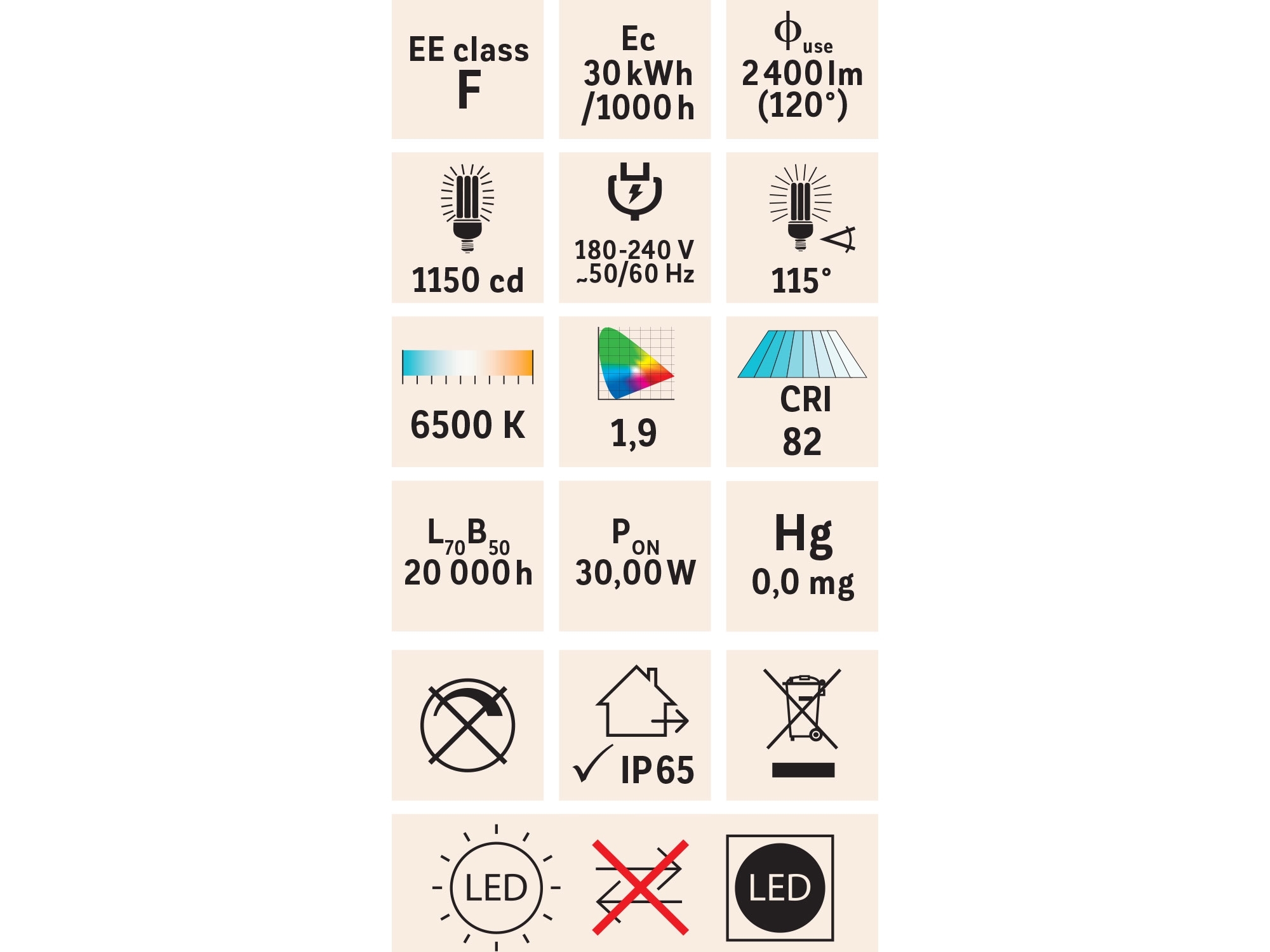Reflektor LED 3200lm Economy EXTOL LIGHT 43228