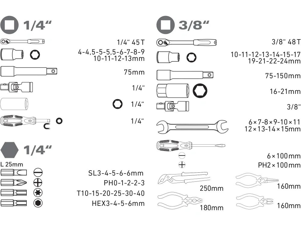 Sada nářadí 65ks 1/4", 3/8" CrV EXTOL CRAFT 6598